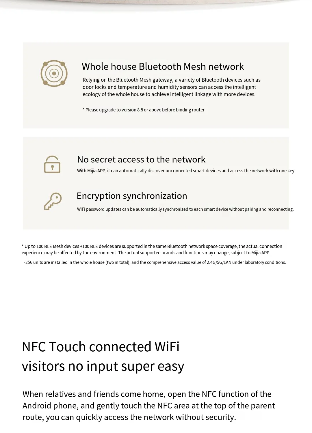 MALHA, 160MHz, NFC, WPA3, Vpn, Use Mesh