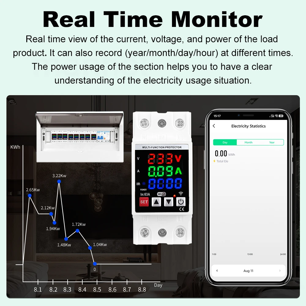 Tuya WiFi 63A Circuit Breaker Din Rail 3in1 Display Over Voltage Current and Under Voltage Protect Relay For Alexa Google Home