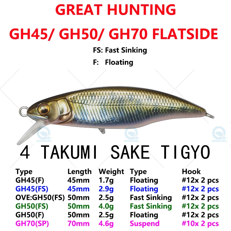 JAPAN Megabass Great Hunting GH50 /45 /70 2.5g FLATSIDE Fast Sink
