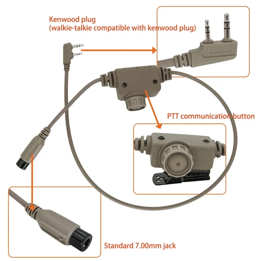 Tactical Headset PTT Militar Adapter RAC PTT Kenwood Plug for Baofeng UV5R/UV82 for Pelto Comtac Airsoft Shooting Headphones