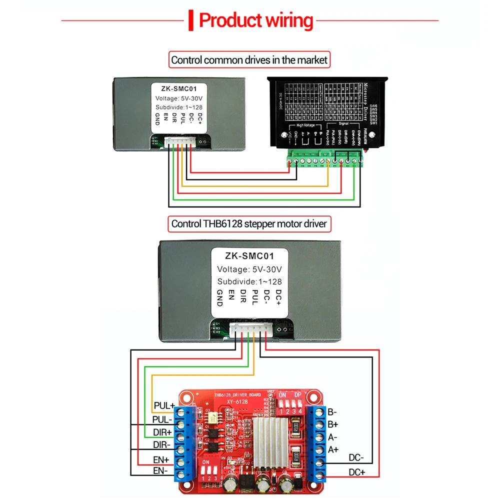 controle programavel comunicacao serial plc 03