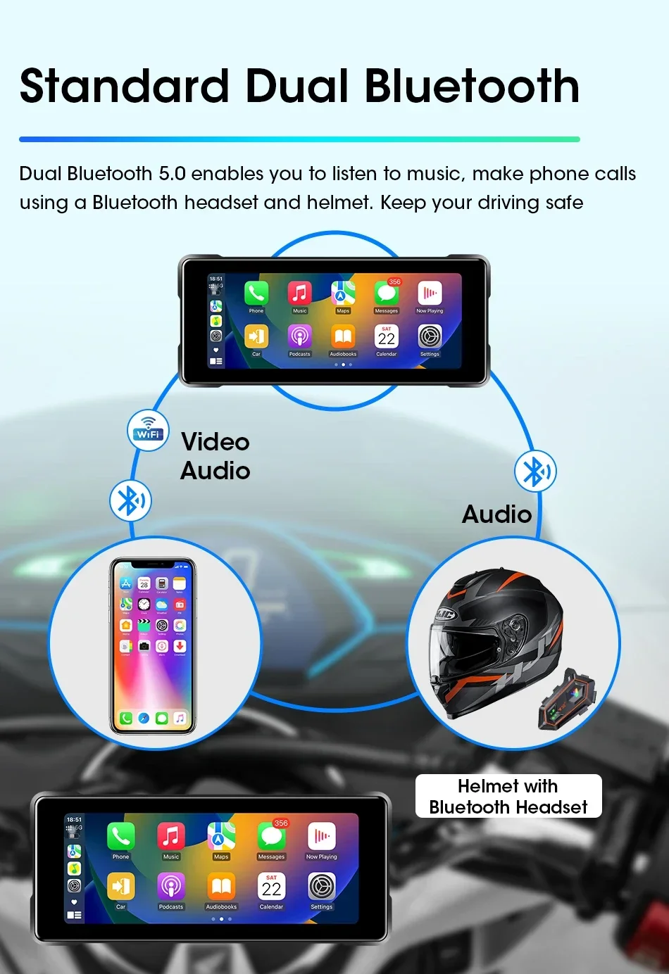 Srnubi Motorrad GPS Navigation Wasserdicht drahtlos Carplay 6,86 Zoll Bildschirm Tragbare Motorrad Android Auto Monitor DVR