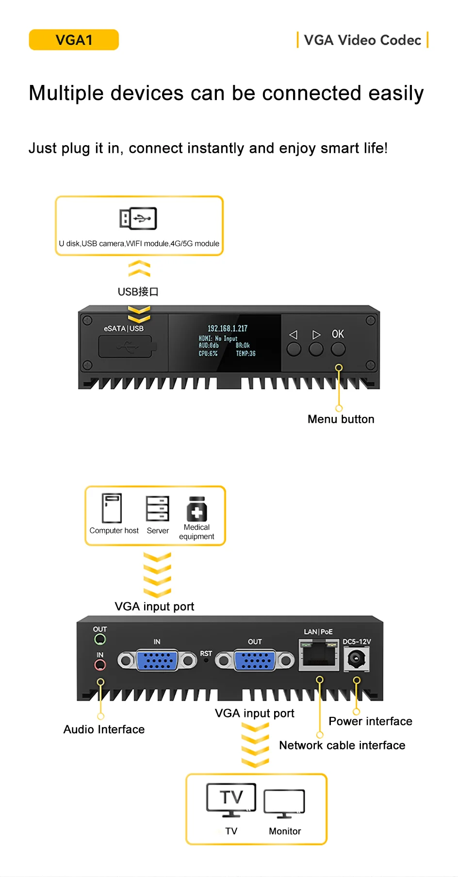 LinkPi 1-channel VGA Capture Decoder VGA1 HD Encoder H265 Multi-platform Live Bo