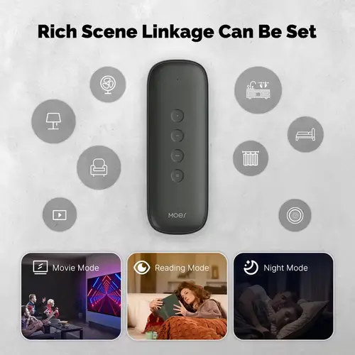 MOES Tuya ZigBee Smart Scene Switch 4Button Portable Wireless 12 Scenario Scene Switch Remote Control Automation Battery Powered - Image 2