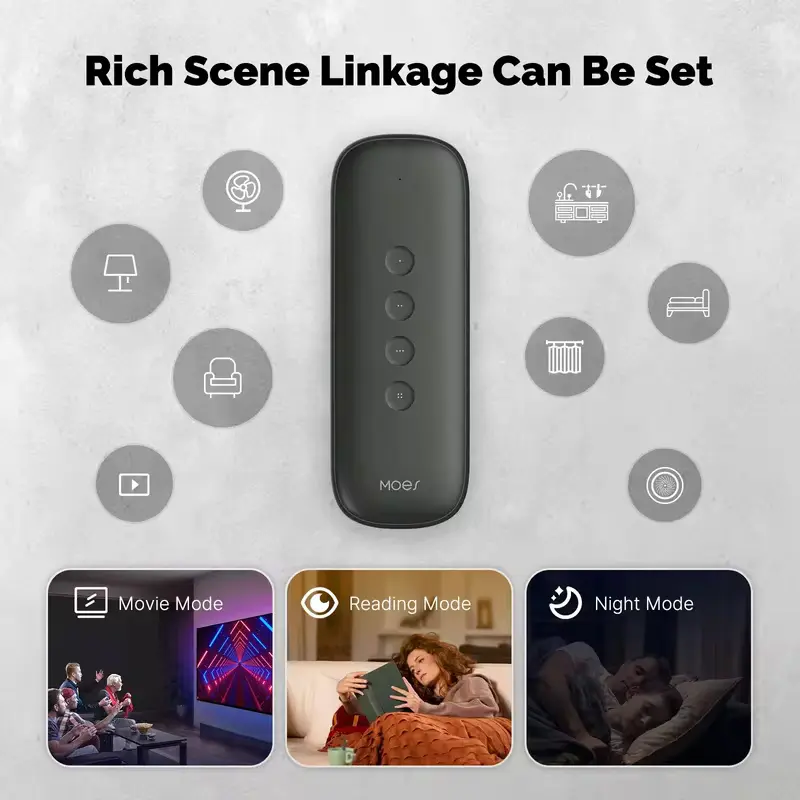 MOES Tuya ZigBee Smart Scene Switch 4Button Portable Wireless 12 Scenario Scene Switch Remote Control Automation Battery Powered - Image 2