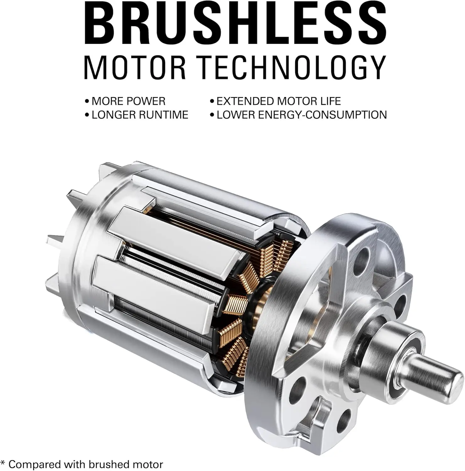40V Brushless Pole Saw Pole Hedge Combo Battery and Charger Included EASY ADJUST TENSIONING For easily trimming branches