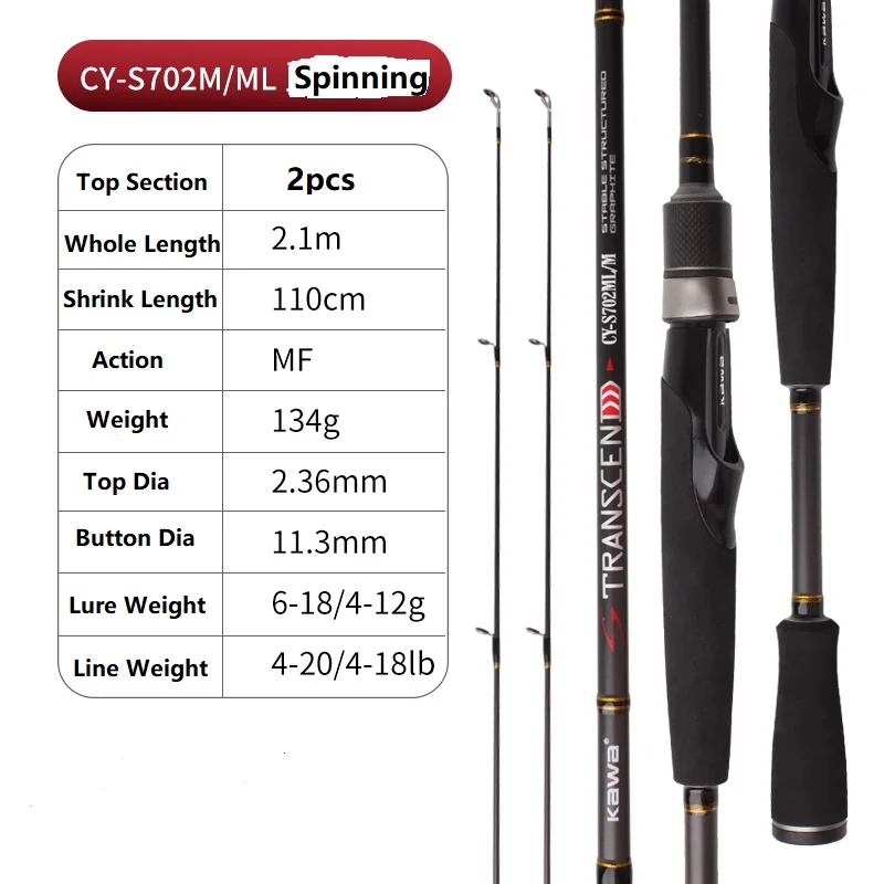 Kawa New Fishing Rod SIC Guide Ring Weight 134/160g Spining/Cast Rod 2pcs Top Section Length 110cm Lure Weight 6-18g And 4/8-20g