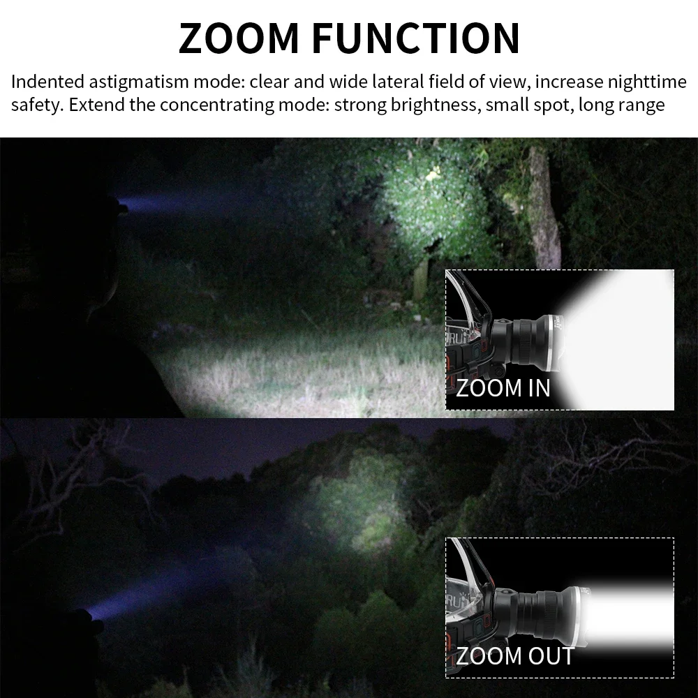 Head Lamp LED Headlamp LED Headlight BOIRUiT RJ-2166 Zoom 1000LM Powerful Use AA Battery Waterproof Camping Hunting Lantern