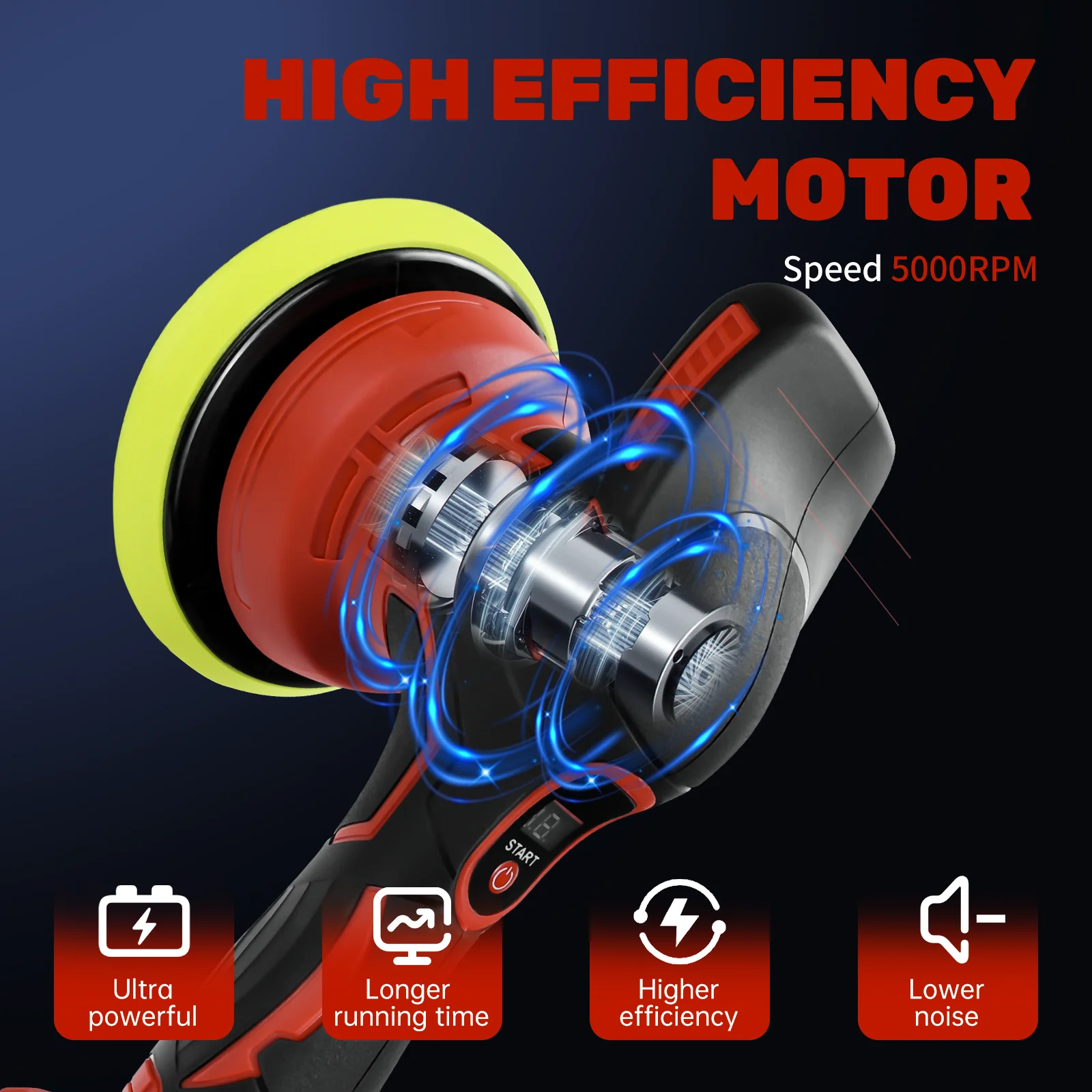Cordless Car Buffer Polisher for Milwaukee 18V Battery with 8 Variable Speed Up