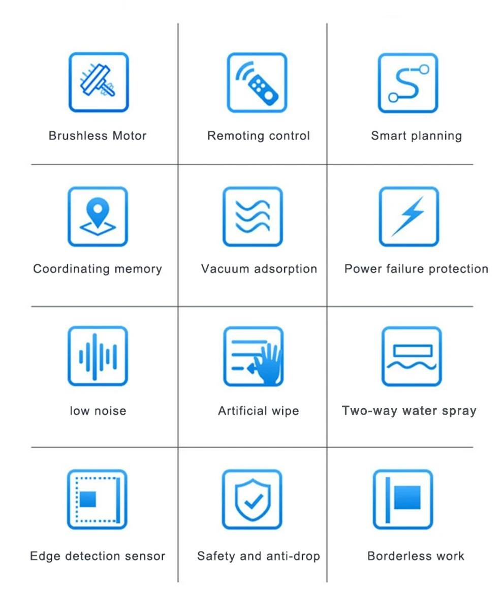 Description Picture 3 of itemW-S3S electric window cleaner Remote Control Smart Automatic Bilateral Water Spray Square clean glass Robot Home office use
