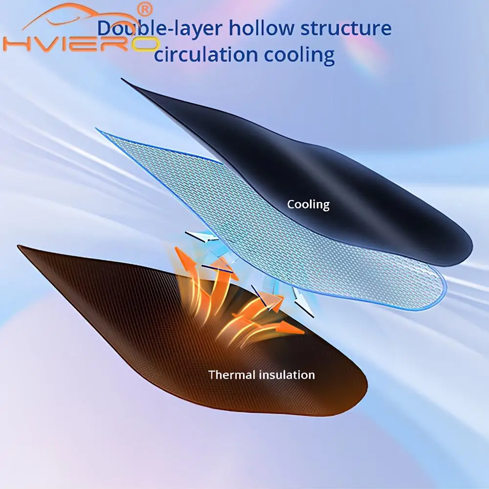 Windshield Sunshades Multi Purpose Foldable Car Interior Protector Accessory Front Covers