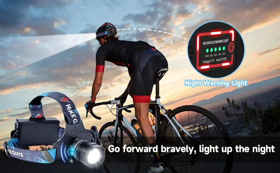 Description Picture 4 of itemLED Rechargeable Headlamp, Headlight Hing Lumens Super Bright with 6 Modes & Warning Light, Motion Sensor Adjustable Headband He