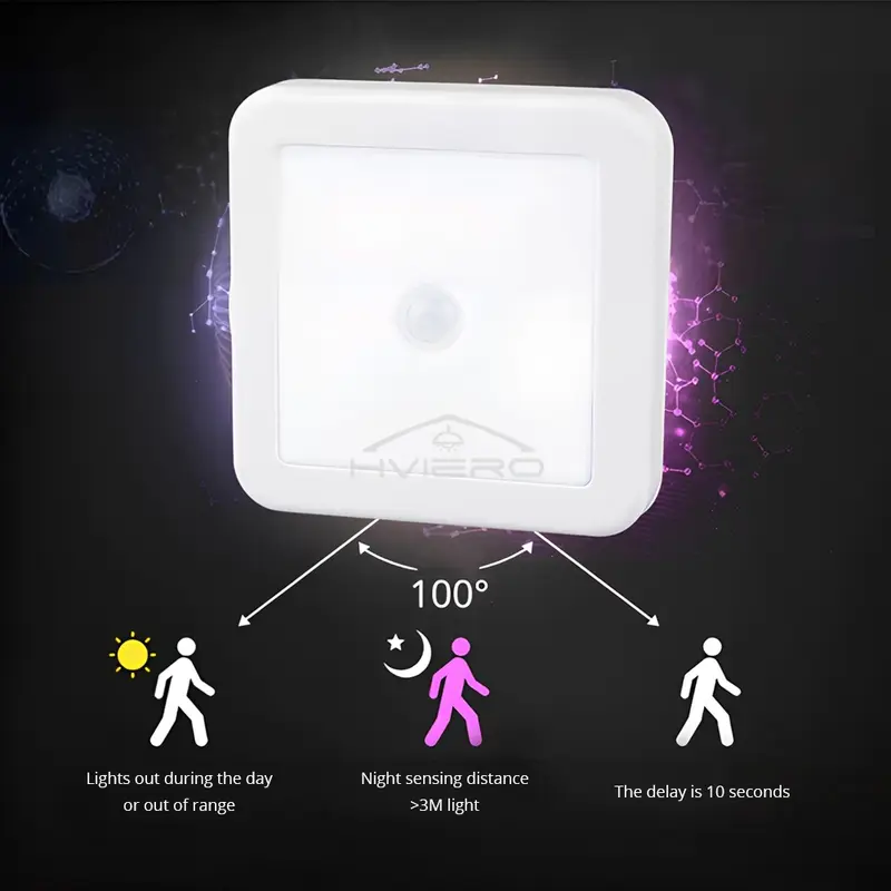 LED Night Light Smart Motion Sensor Battery USB Charging Operated Bedside Lamp Living Room Hallway Pathway Toilet Home Lighting - Image 4
