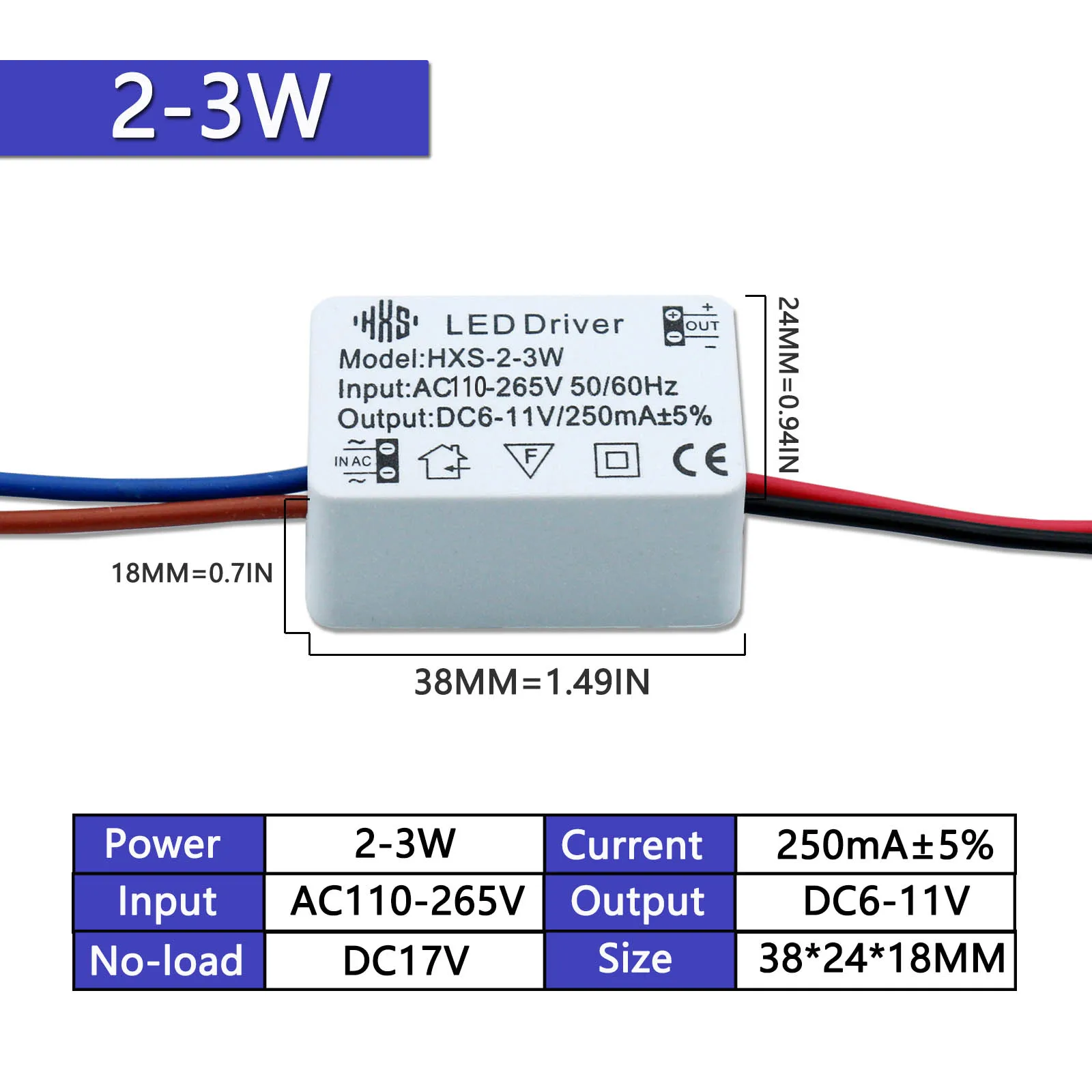 dsc-products