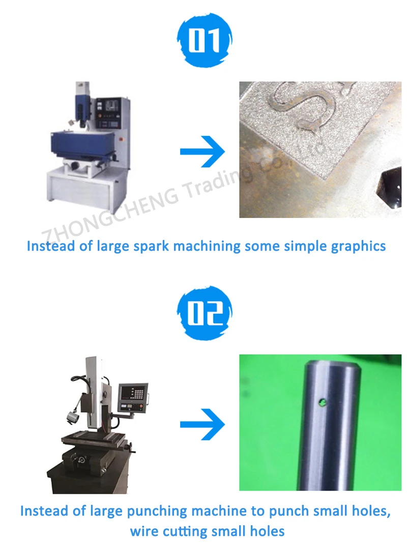 M1-M80 3000w High-speed Electrical Pulse EDM Punch Machine Electrical Discharge
