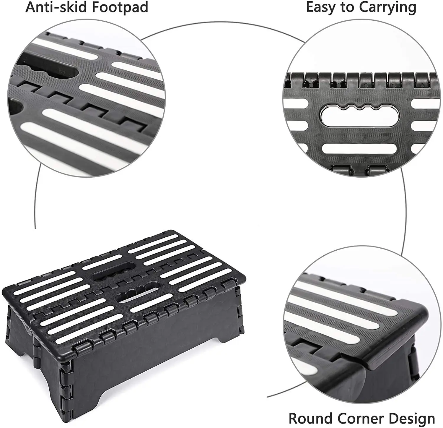 Description Picture 6 of itemFolding Step Stool - 1/2"H Safety Half Step Platform, Non-Slip Portable PP Plastic Step Stool Assistive Devices for Elderly Kids
