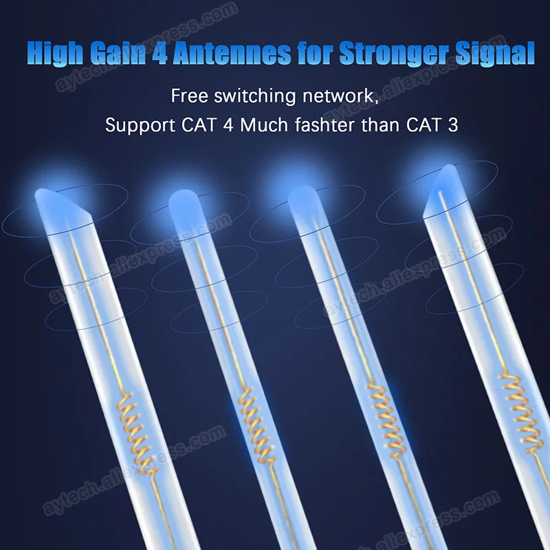 Wi fi router 4G SIM card LTE wifi router modem hotspot