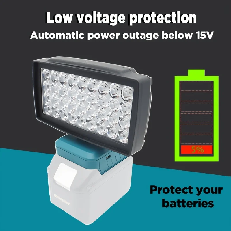 Portable LED Work Light For Makita 18V Battery 20W 3500LM USB Type C Charging Low Voltage Protection
