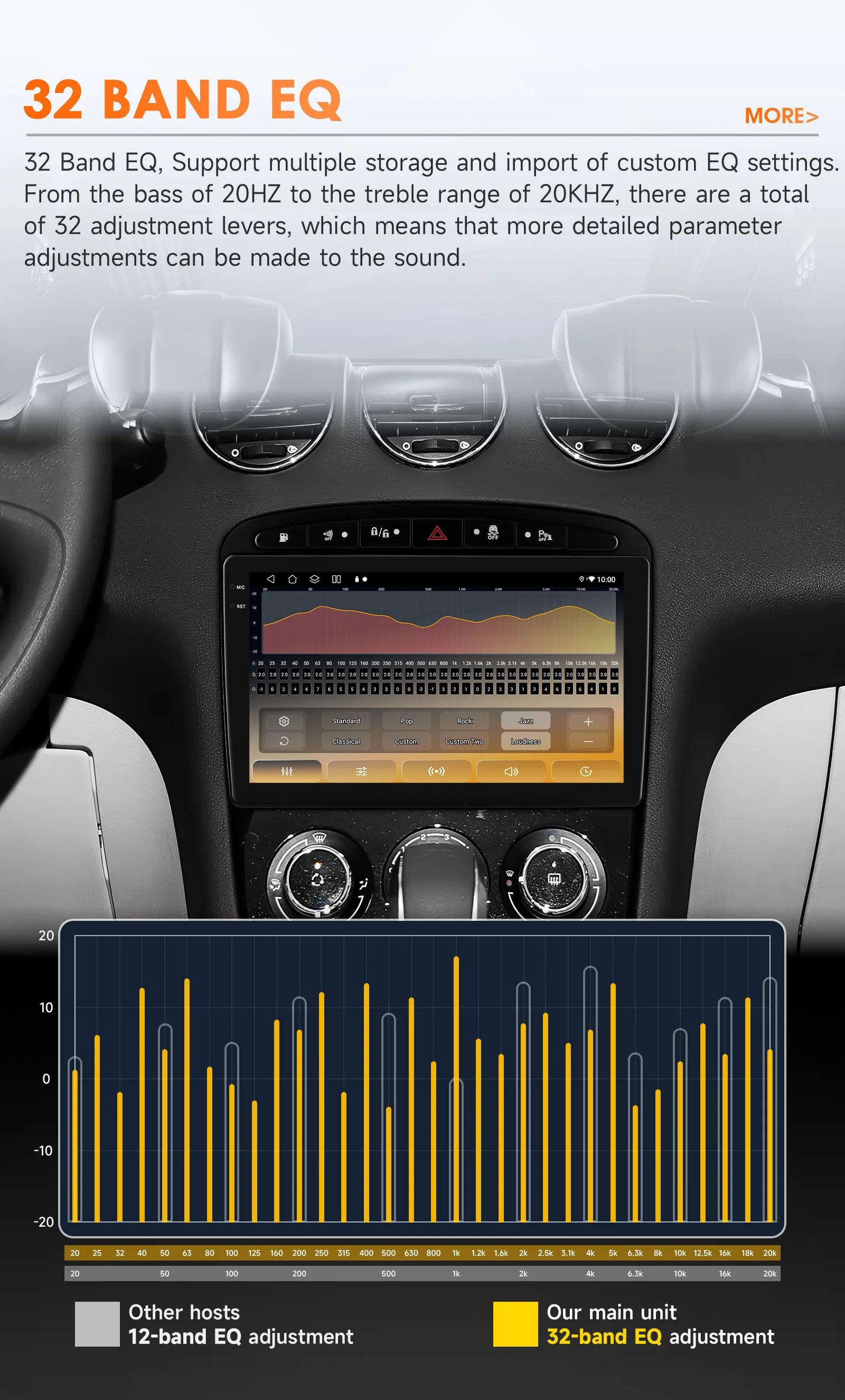 Snapdragon 6115 Carplay Android 14 Auto radio for Peugeot 308 308SW 2007-2015 408 Autoradio GPS 360 Camera multimedia 2din RDS