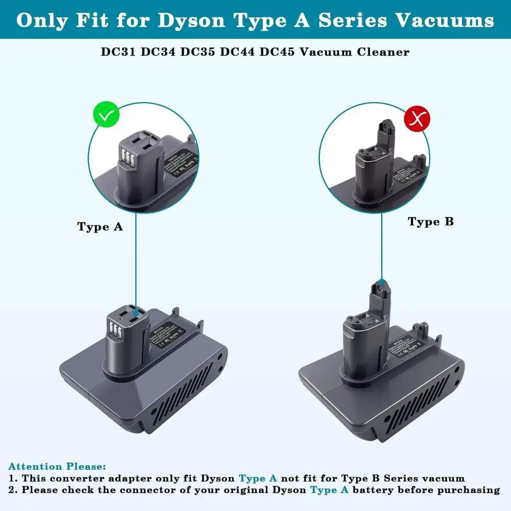 Portable 18V Battery Adapter Universal Multi-functional Vacuum Charger Li-ion Battery Converter for Dyson
