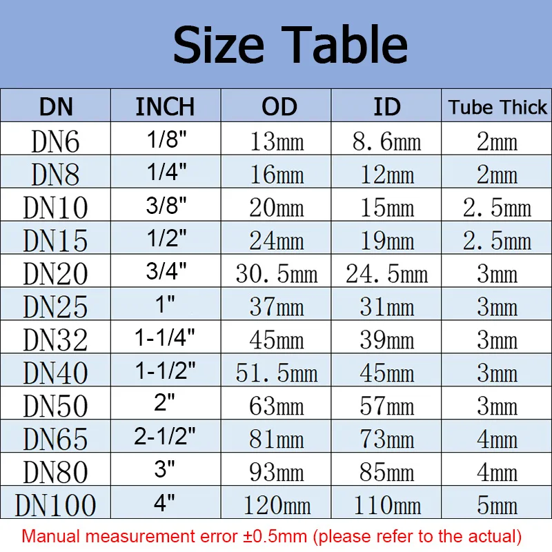 BARILOTTO A DOPPIA FILETTATURA 3/4 X Mm 200 | Leroy Merlin - Foto 10