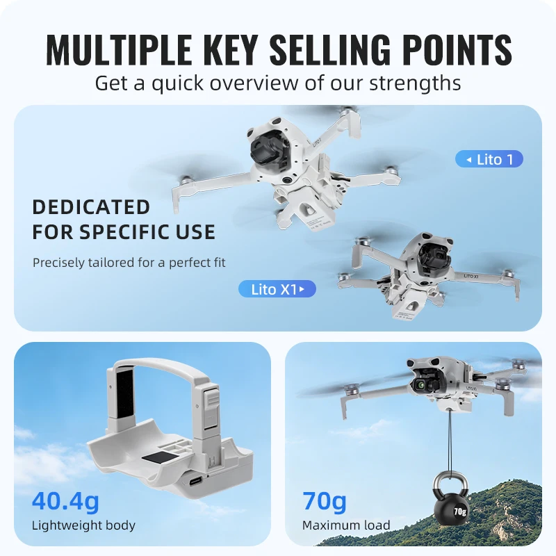 รูปสินค้า โดรนปล่อยสัมภาระ 12 กม. สำหรับ DJI Lito X1
