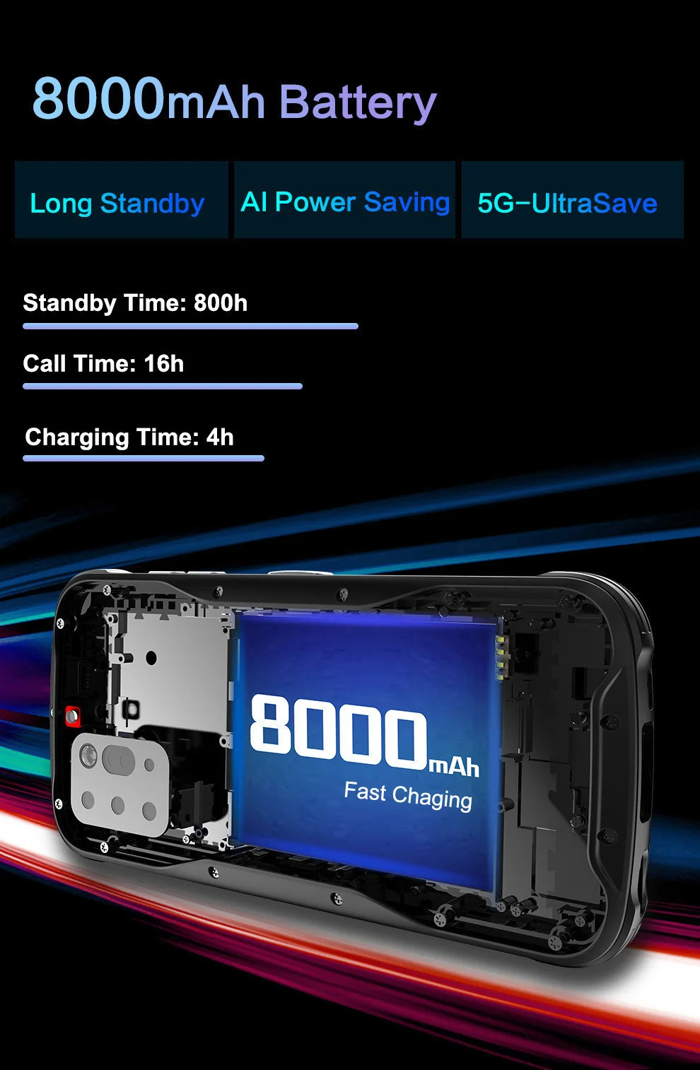 Купить Смартфон Conquest S20 Pro