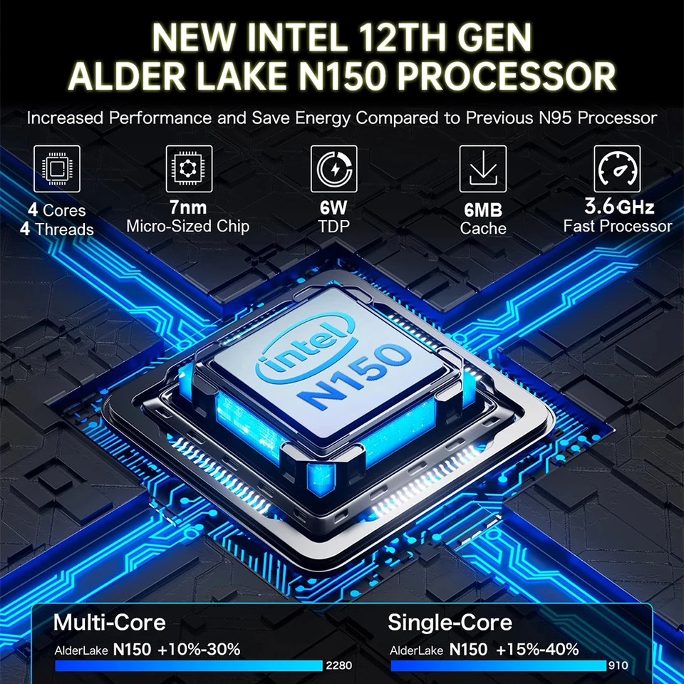 SOYO M4 PRO Mini PC Intel N150 Mini PC Computer PC Win11 Pro