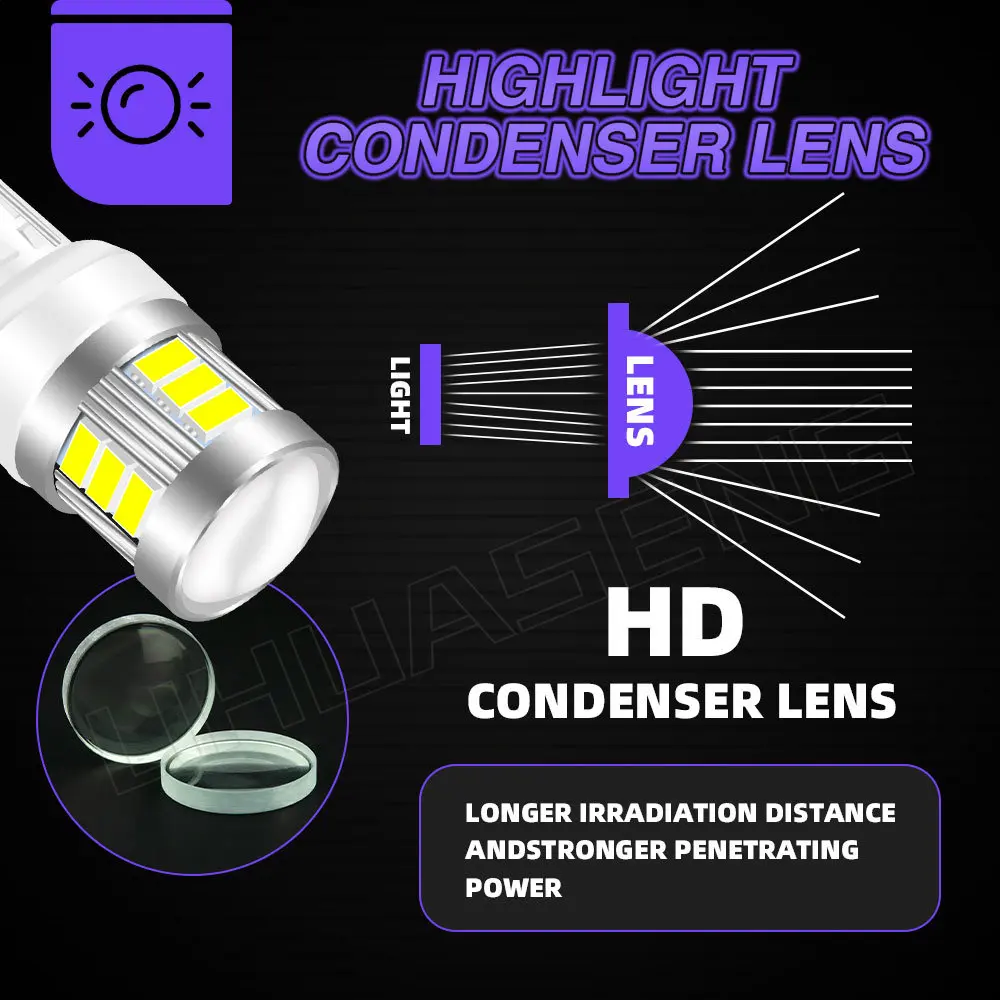 UHUASENG ڵ ȣ , LED  1156, 7443, T20, 1157, P21W, BA15S, 7440, BAY15D, WY21W, W21W, P21, 5W, W21, 5W, R5W, R10