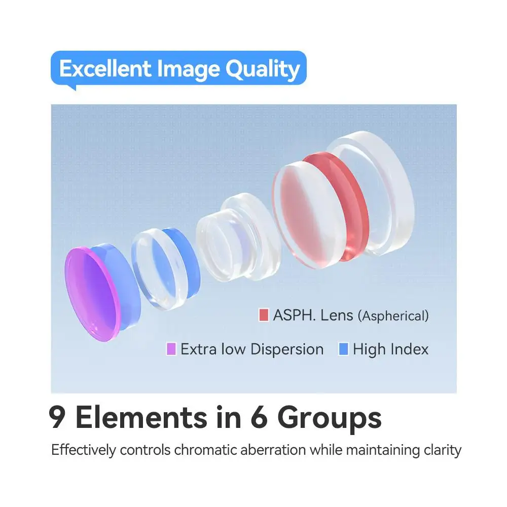 40mm F2 Full Frame Auto Focus Portrait Lens for Sony E Nikon Z Zf Z5 Z6 Z6II Z7