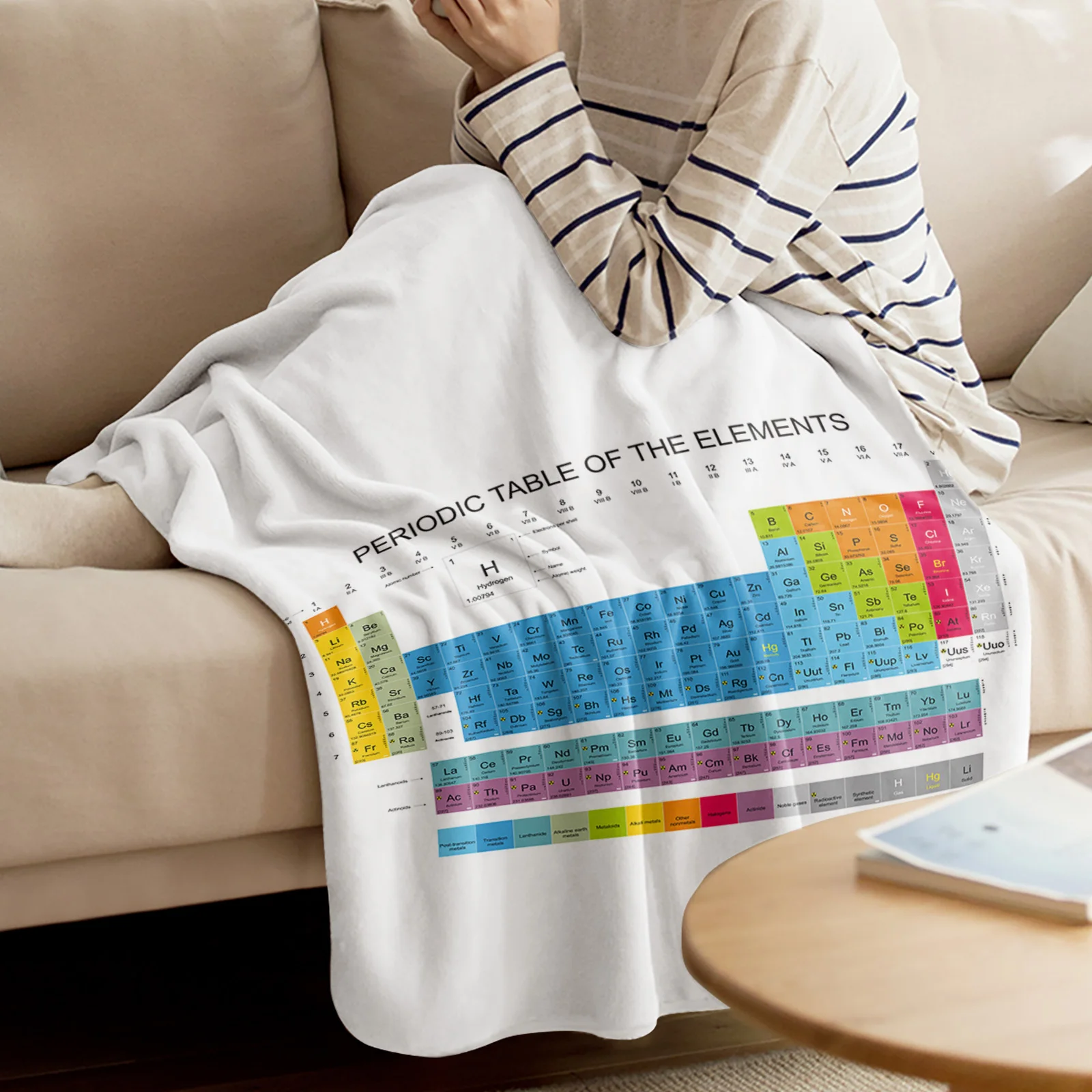 ���� �ֱ���ǥ ���� ��� ħ�� �繫�� ħ�뺸 �ö��� ���, �޴�� ����Ʈ ������ ���