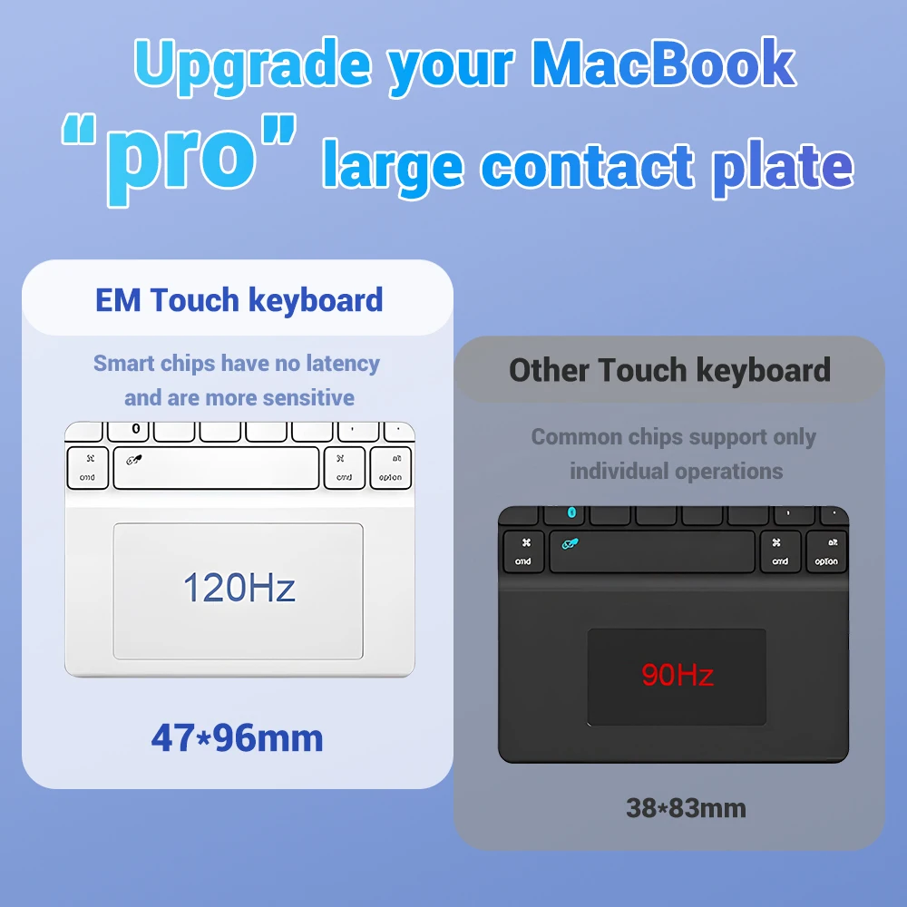 Teclado Bluetooth e Mouse para Ipad Ipad Ios Android Windows Samsung Xiaomi Tablet Espanhol Coreano Russo 11 - Imagem 5