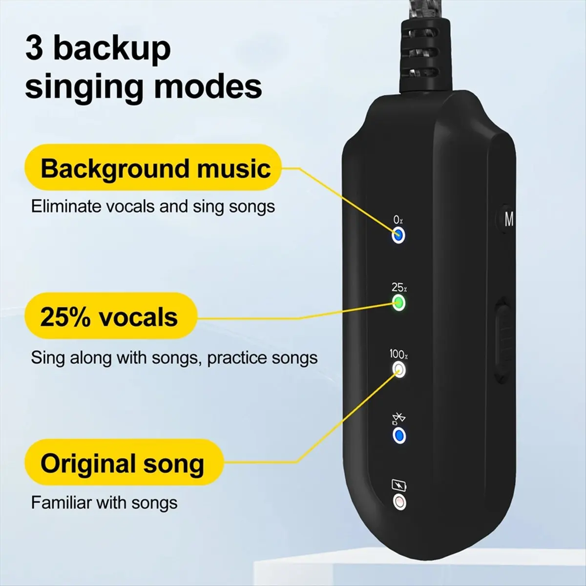 (A75T) 블루투스 5.3 오디오 리시버 어댑터 3.5mm Aux 무선 보컬 리무버 음악 분리기 (노래방, 라이브 방송용)
