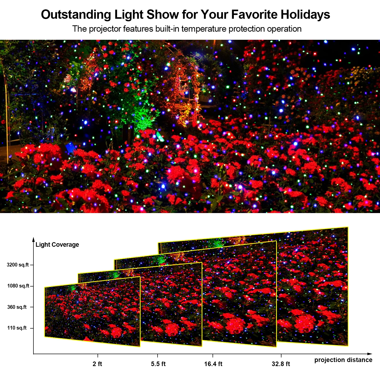 ALIEN Christmas Starry Laser Projector Lights Outdoor RGB Moving Star Shower With Remote
