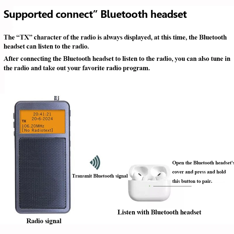 Mini Pocket FM Radio Portable Bluetooth Transmitte Radios with LED Display Wireless Music Player Support Alarm Clock Headphones