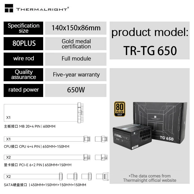 Фото Thermalright TG750W золото 750 Вт полный модуль 850 Вт компьютерное шасси 1000 Вт Белый 1200 хост-блок ATX №3