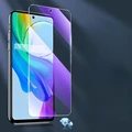 Anti-Blue Glass