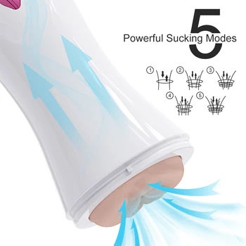Automatic Male Masturbator Vibrating Sucking Masturbation Cup Simulation Vagina Blowjob Separable Adult Goods Sex Toy for Men