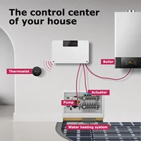 Beok CCT-28-X Thermostat Controller Wireless Wifi Zone Heating  8-channel for Gas Boiler Water Floor Heating System Actuator