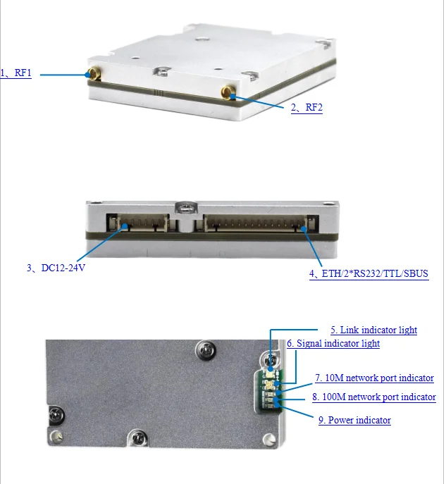 Cofdm Drahtloser Sender IP-Mesh-Ad-Hoc-Netzwerkgerät für FPV-Drohnen – Detail 1