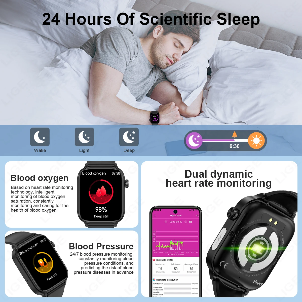 LIGE New ECG Smart Watch For Men Heart Rate Uric Acid SOS First Aid Function Sport Wristwatch Bluetooth Call Women Smartwatch