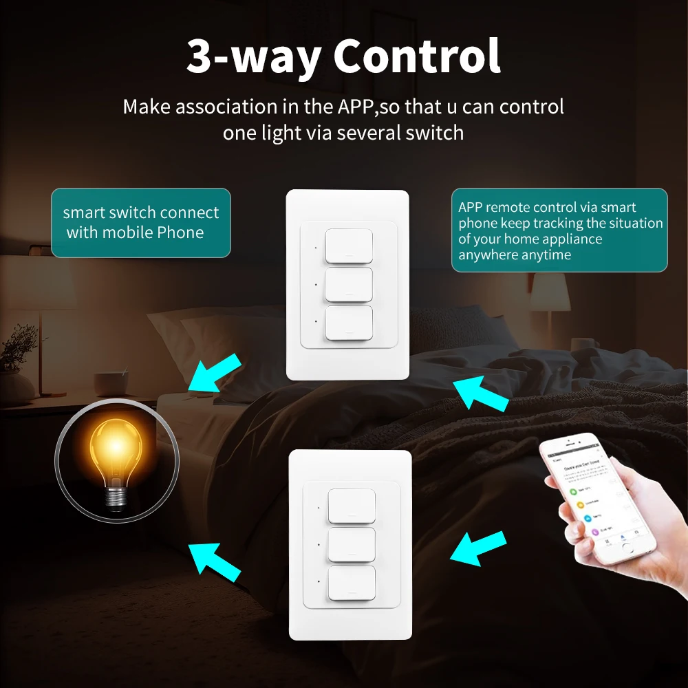 Tuya Zigbee-interruptores de botón inteligentes, interruptor de pared de luz US/AU, 1/2/3 entradas, cable opcional, temporizador, Control de voz, sin cable neutro