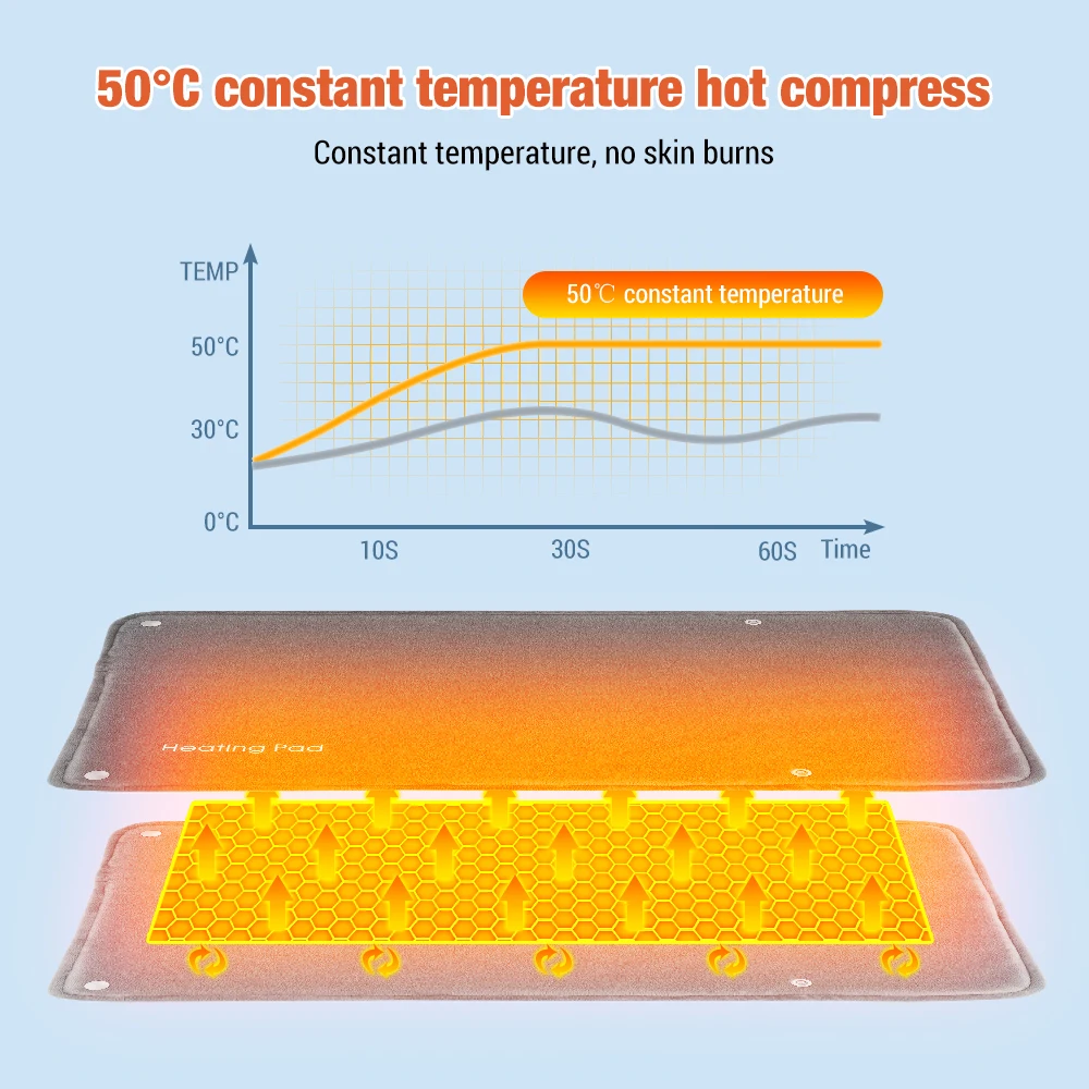 Hand Warmer 30*50cm Heating Pad Graphene for Winter
