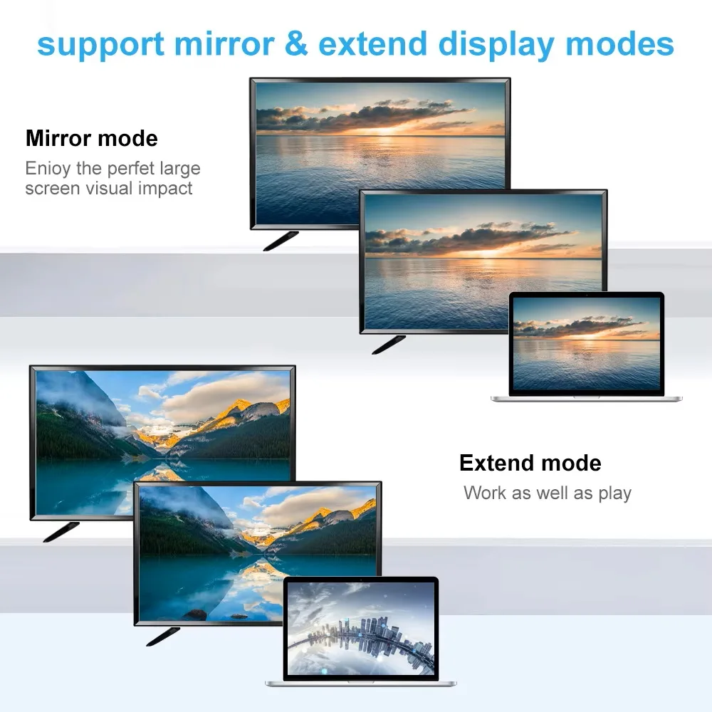 AIRSKY Docking Station USB C to VGA AUX HDMI Adapter Hub for Nintendo Switch Sony PlayStation Microsoft Xbox Huawei Xiaomi