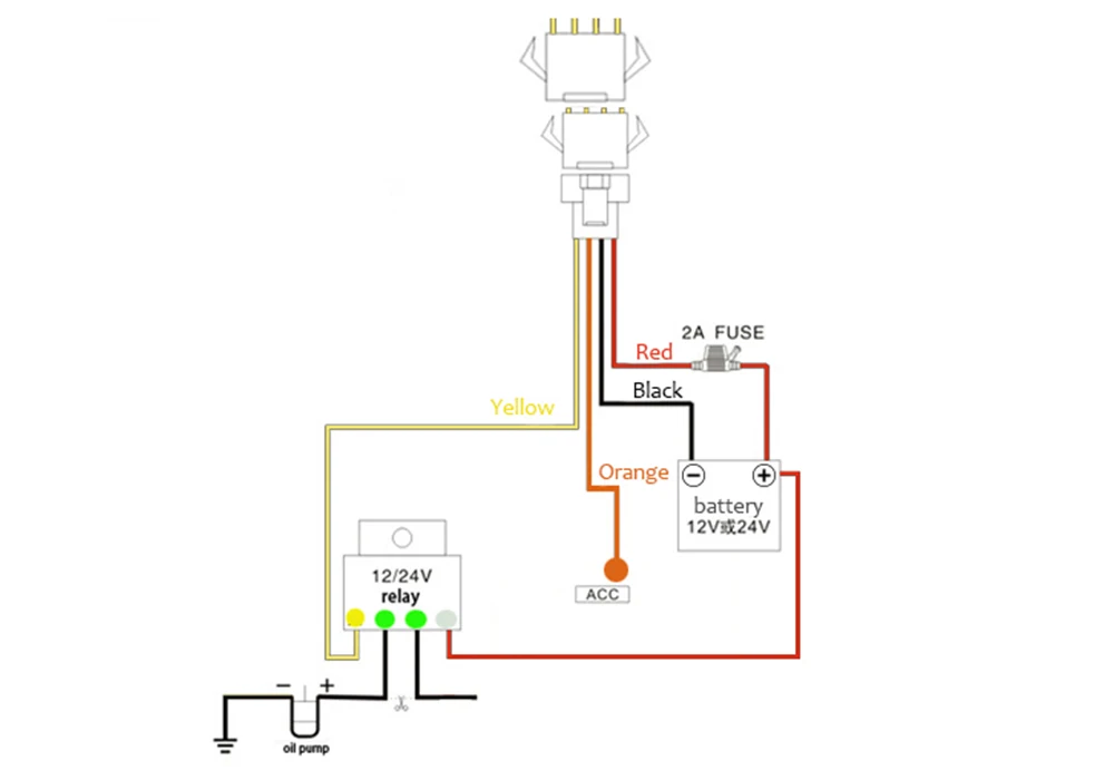 Диаграма за инсталация 2