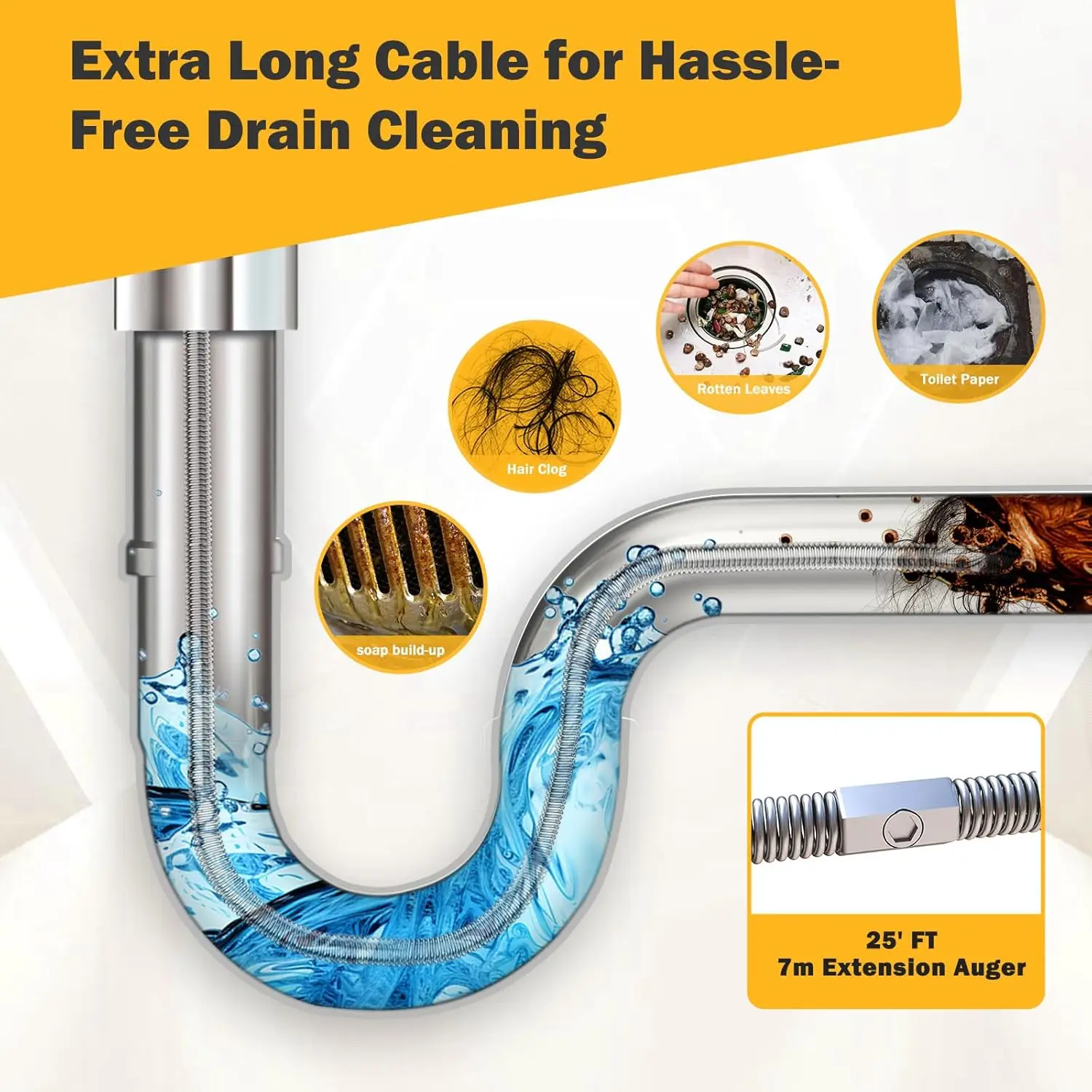 410-763 1/4in. x 25 ft. ELECTRIC Drain Cleaner