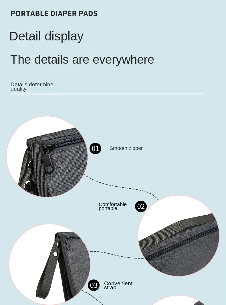 Description Picture 4 of itemPortable Diaper Changing Pad Portable Baby Changing Pad with Pockets Waterproof Travel Diaper Changing Station Kit Baby Gifts