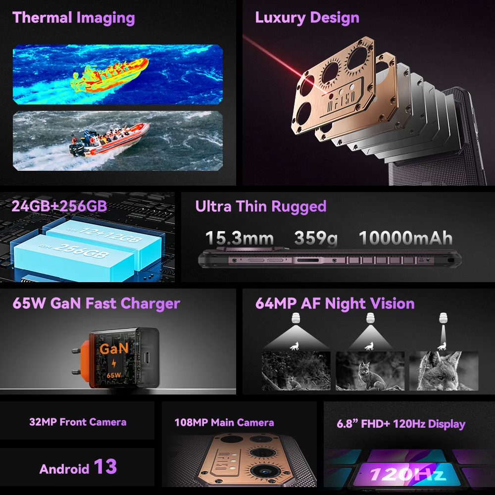 [World Premiere] IIIF150 Raptor Rugged Machine Thermal Imaging 6.8'' 120Hz 10000mAh 12GB+256GB 108MP UltraThin Rugged Celular