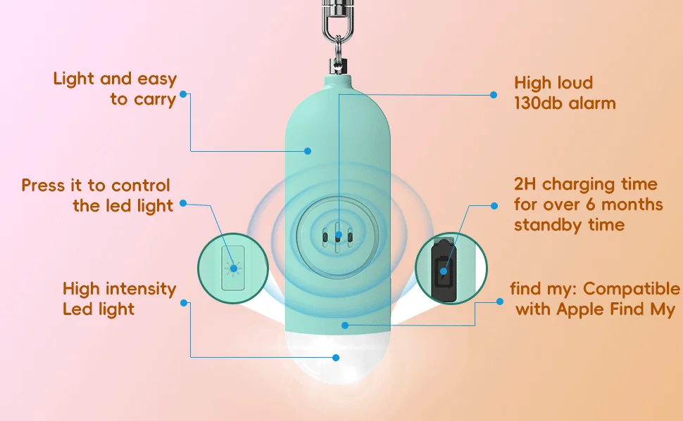 AIYATO Locator Emergency SOS 130DB Personal Alarm Self Defense Emergency Button