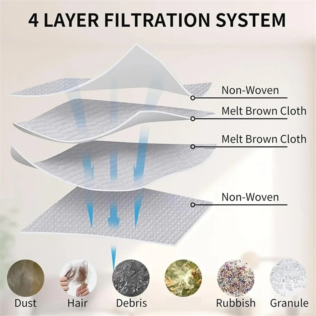 Brush and Filter Kit 13 PCS for L10S Pro X30 L30 Pro L10S Gen2 E30 Ultra Vacuum Cleaner Accessories Replacement FZFZ
